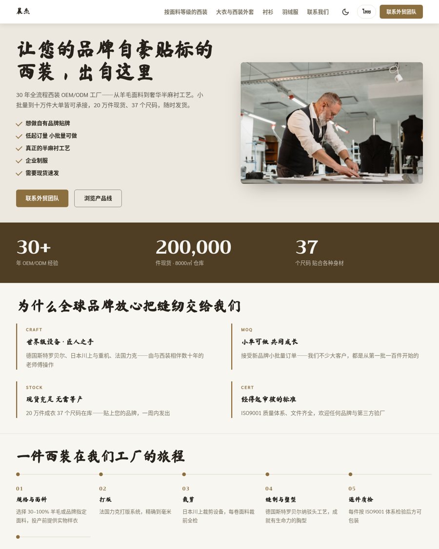 CHENJIE——温州西服 OEM 工厂